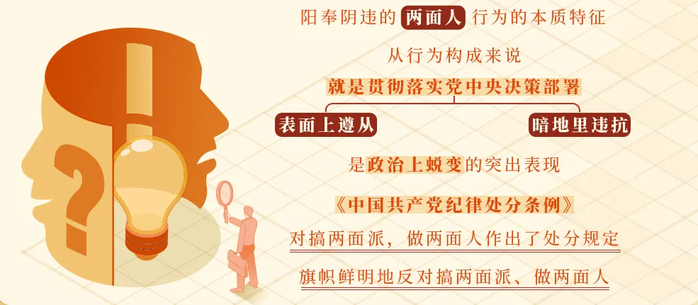党纪学习教育·每日一课丨对搞两面派、做两面人的处分规定有哪些?